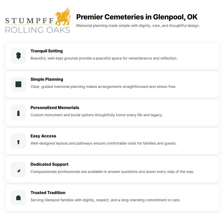 Infographic showcasing premier cemeteries Glenpool, OK, highlighting tranquil grounds, simple planning, personalized memorials, and trusted care.