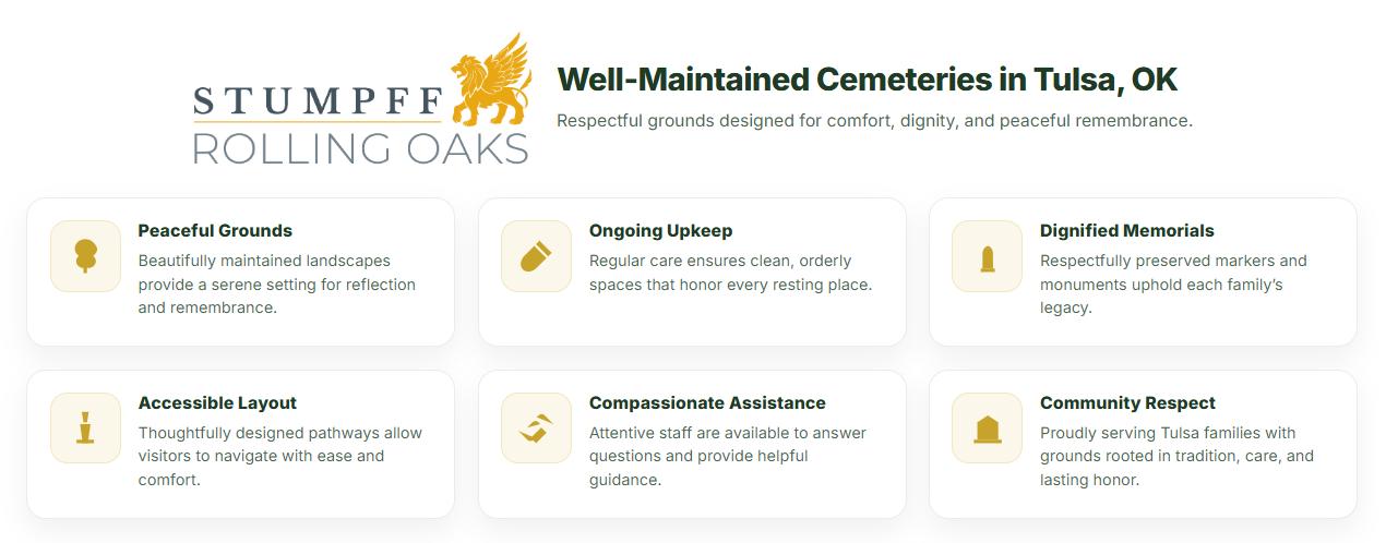 Infographic highlighting well-maintained cemeteries Tulsa, OK, featuring peaceful grounds, ongoing upkeep, dignified memorials, accessible layout, compassionate assistance, and community respect.